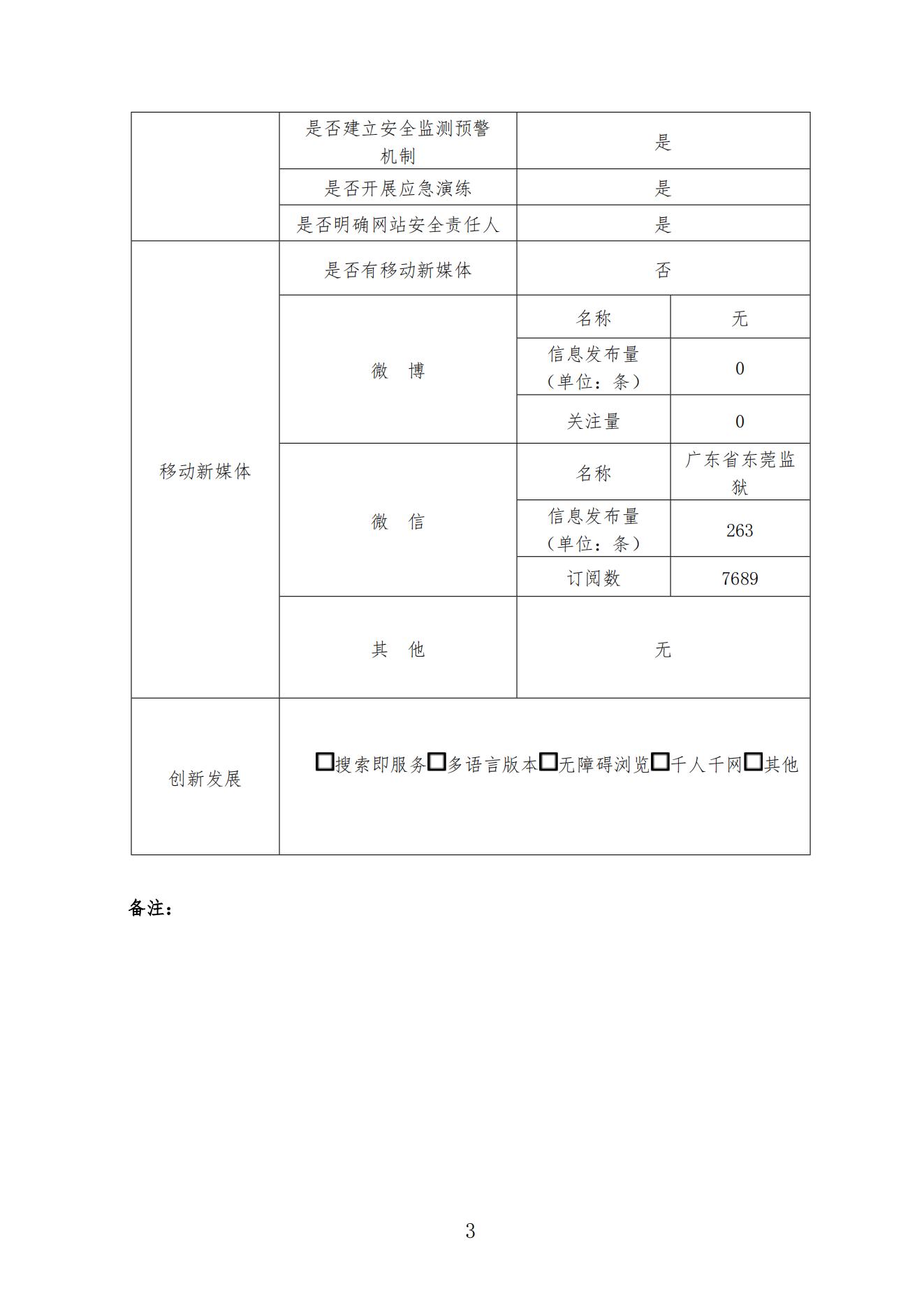 东莞bt365体育投注网_bt365官方网注册_3656592021年政府网站工作年度报表_02.jpg