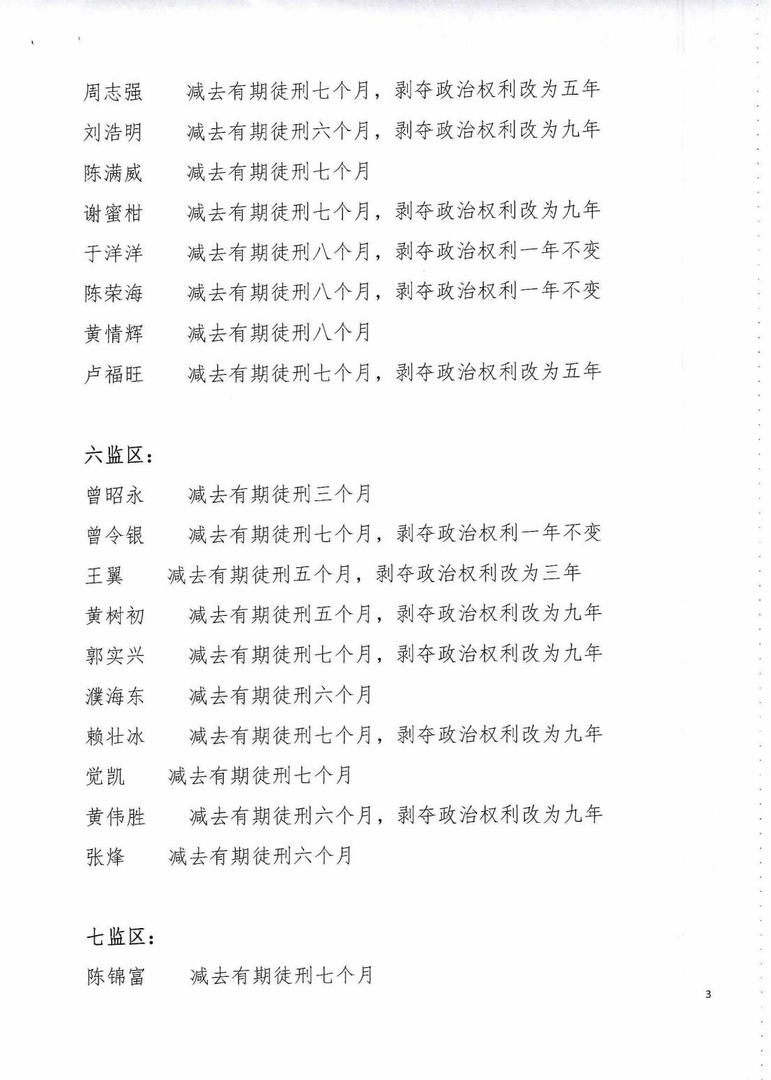 2022年第二批减刑假释裁定公告_1_02.jpg