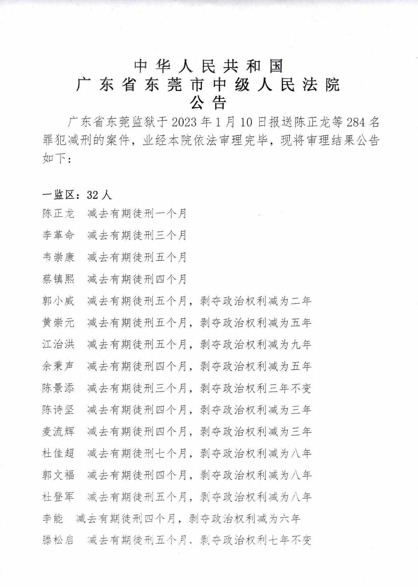 2022年第六批减刑假释裁定公告_0040_00.jpg