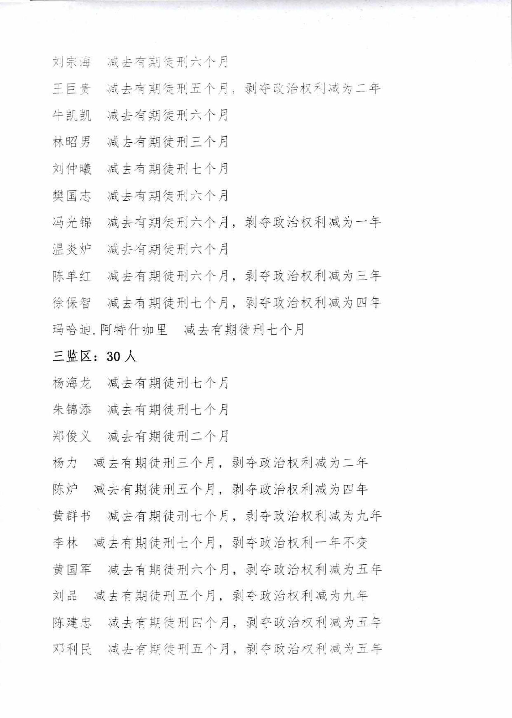 2022年第六批减刑假释裁定公告_0040_02.jpg