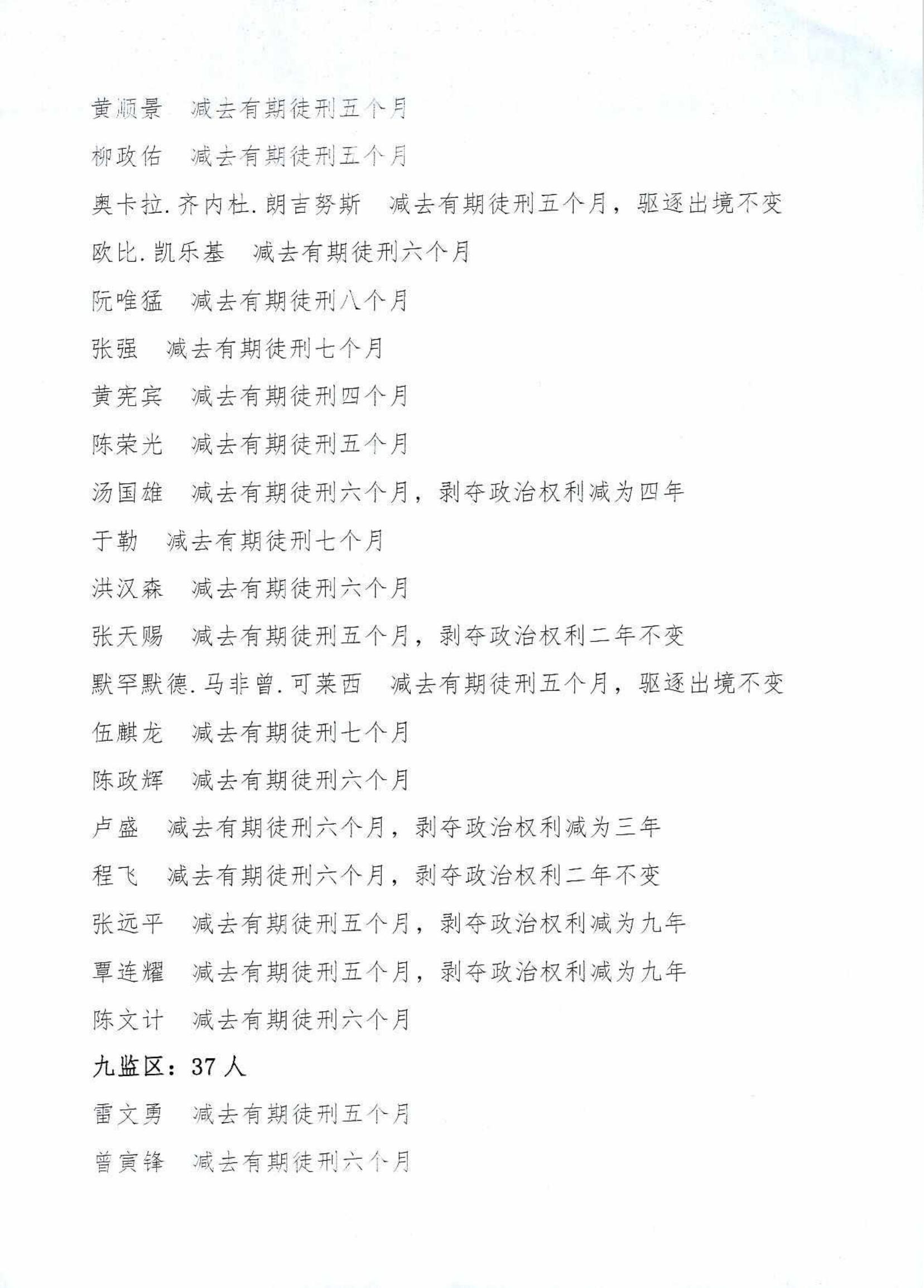 2022年第六批减刑假释裁定公告_0040_09.jpg