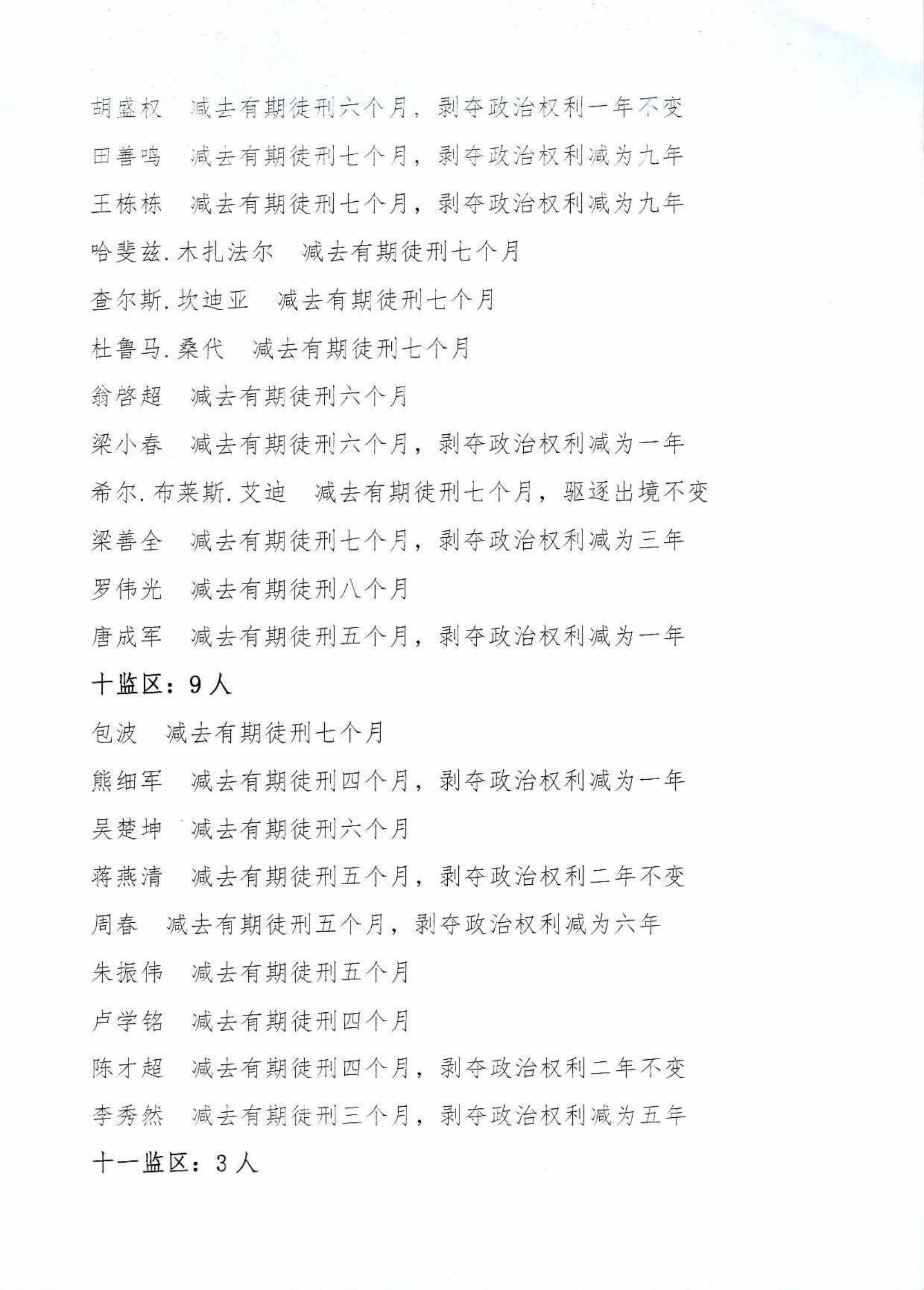 2022年第六批减刑假释裁定公告_0040_11.jpg